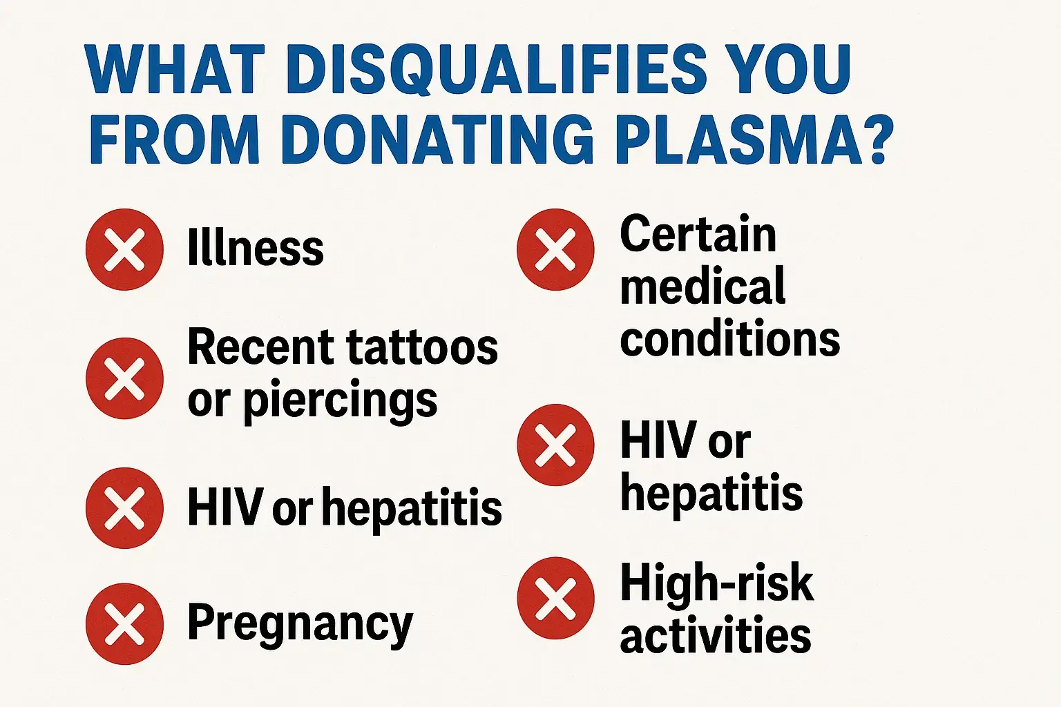 List of common disqualifications from donating plasma, including illness, recent tattoos or piercings, HIV or hepatitis, pregnancy, certain medical conditions, and high-risk activities., plasma-center